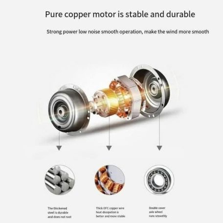 VENTILÁTOR LÁMPA, REFLEKTORFÉNYBEN, 50W