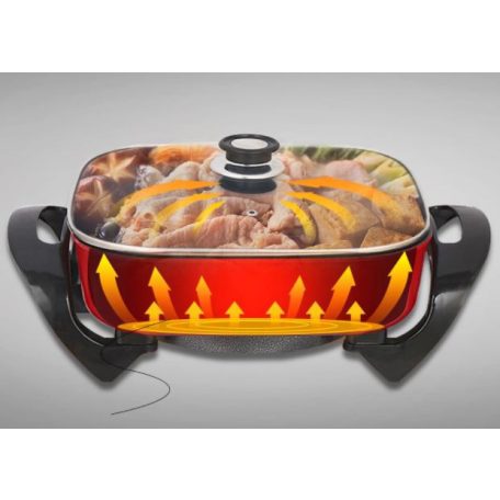 Elektromos serpenyő sütő