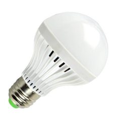 LED izzók